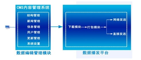 泰信瀏覽器